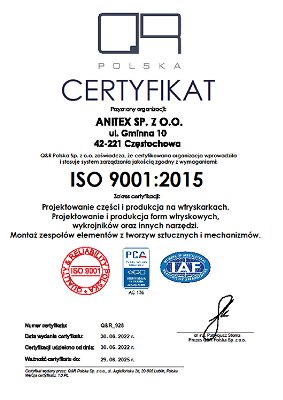 ISO 9001:2015 — Anitex